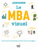 Le MBA visuel